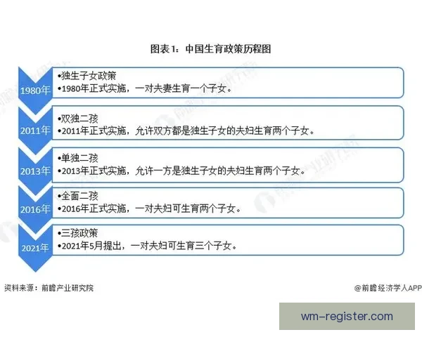 世界杯竞猜赔率深度解析及热门球队胜负趋势全面预测