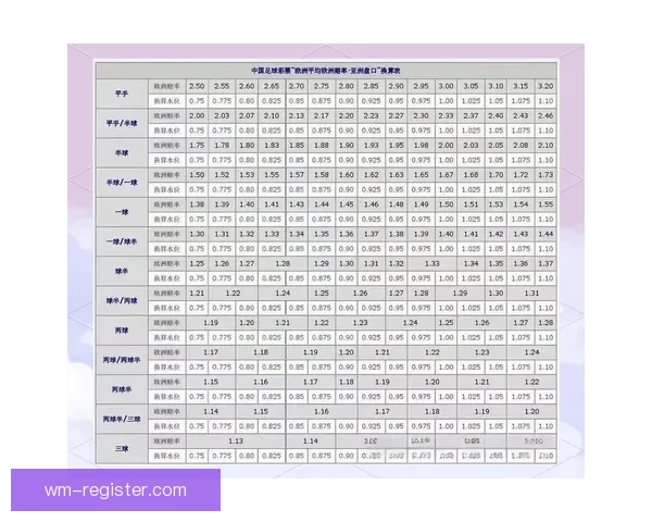 掌握最新足球竞猜入口资讯轻松提升胜率秘诀全攻略